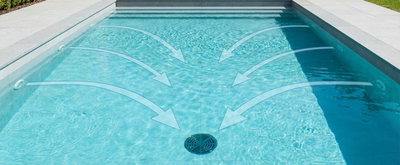 How to Lower pH and Alkalinity in Your Pool