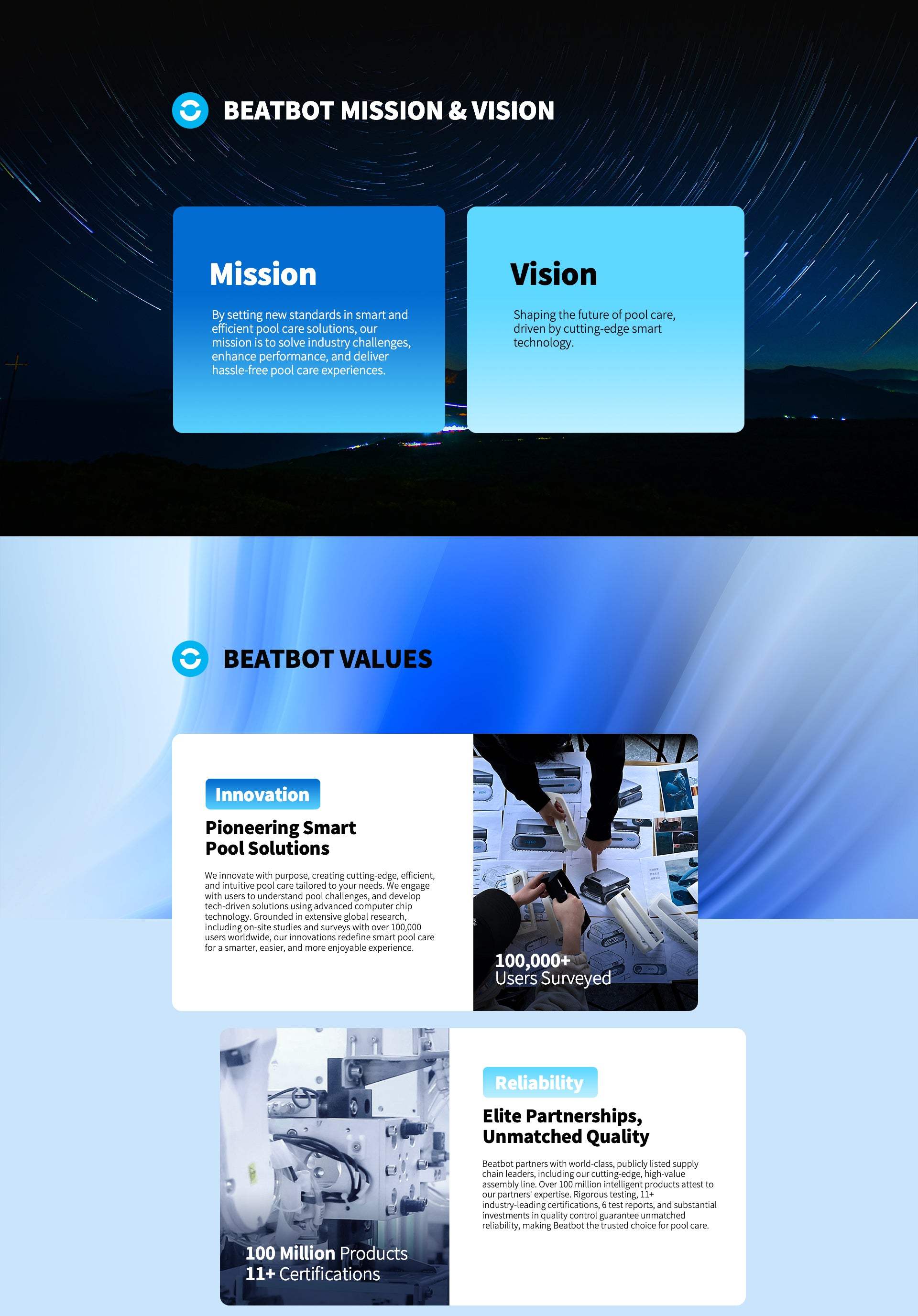 Beatbot story Beatbot beatbot-story-beatbot