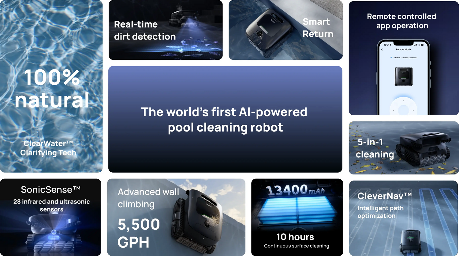 Beatbot AquaSense Pro