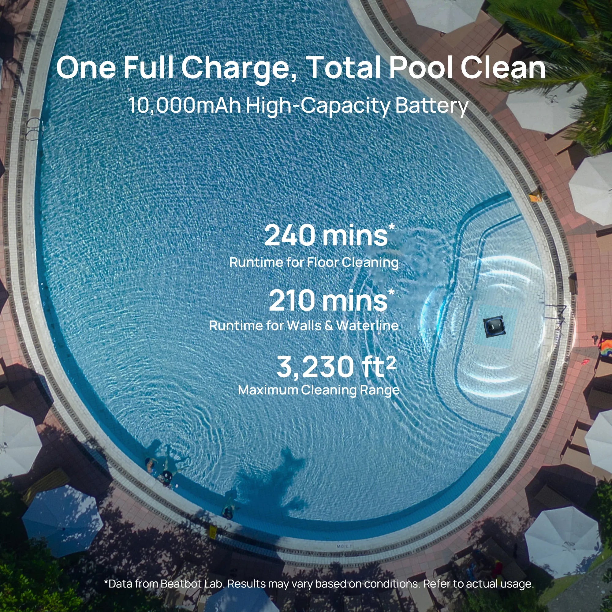 Beatbot P300 Pool Cleaner